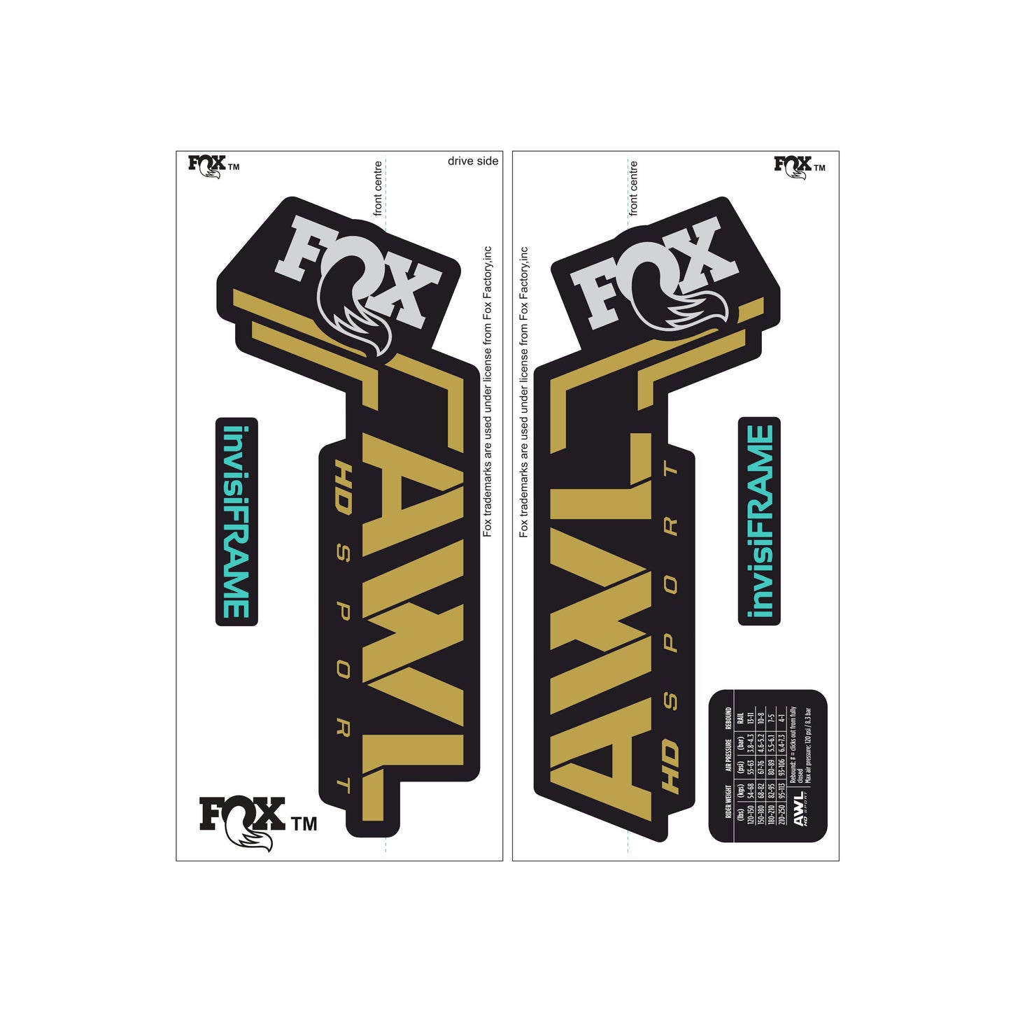 Fox AWL SPORT HD 2025 Decals