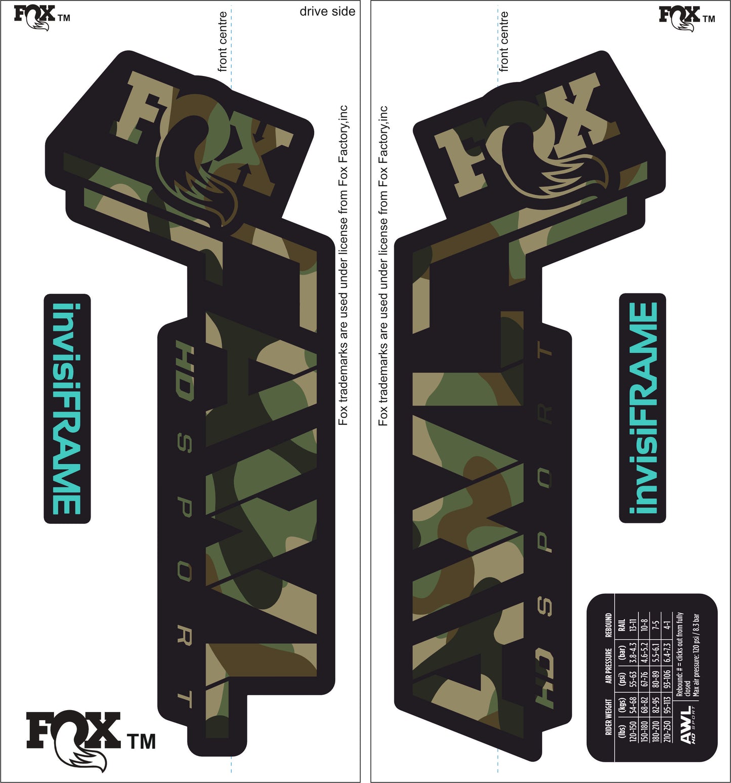 Fox AWL SPORT HD 2025 Decals