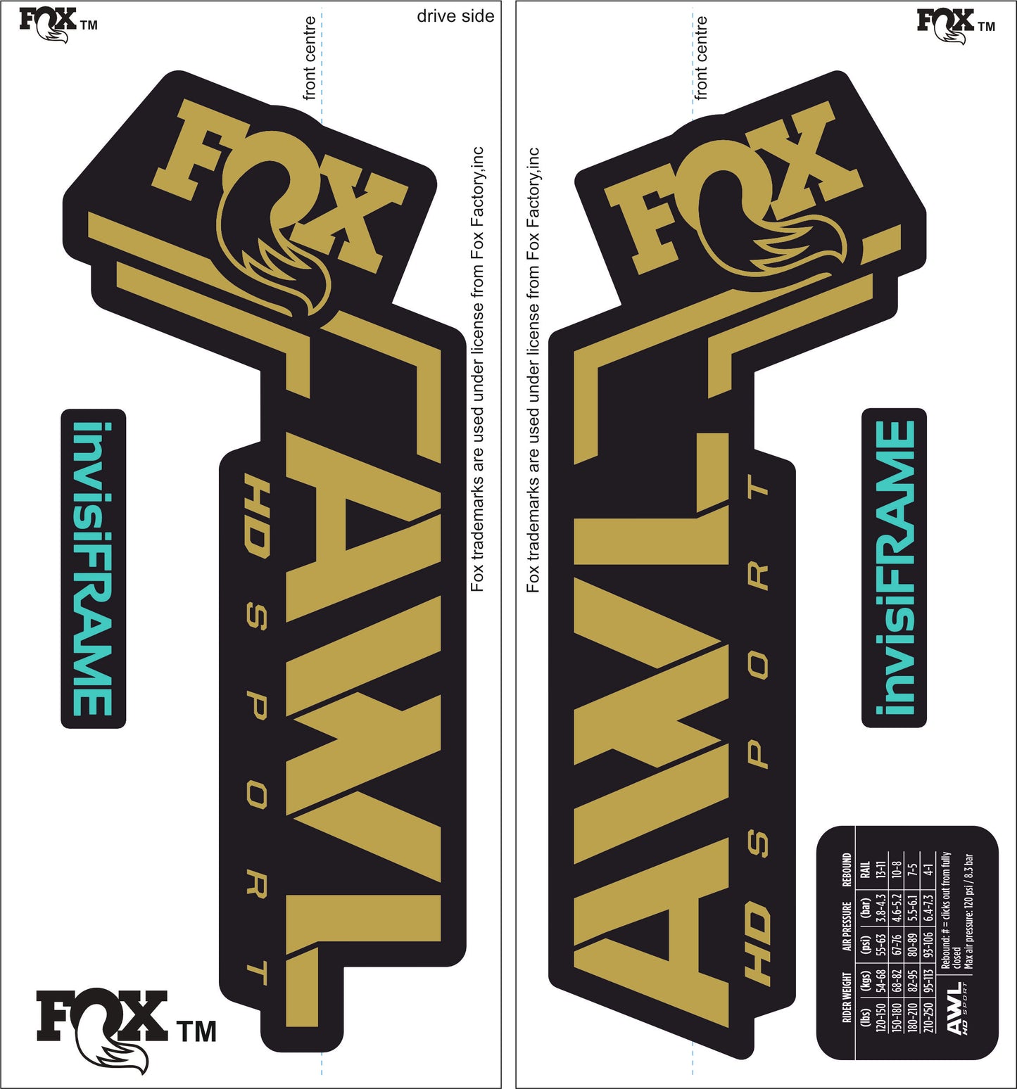 Fox AWL SPORT HD 2025 Decals