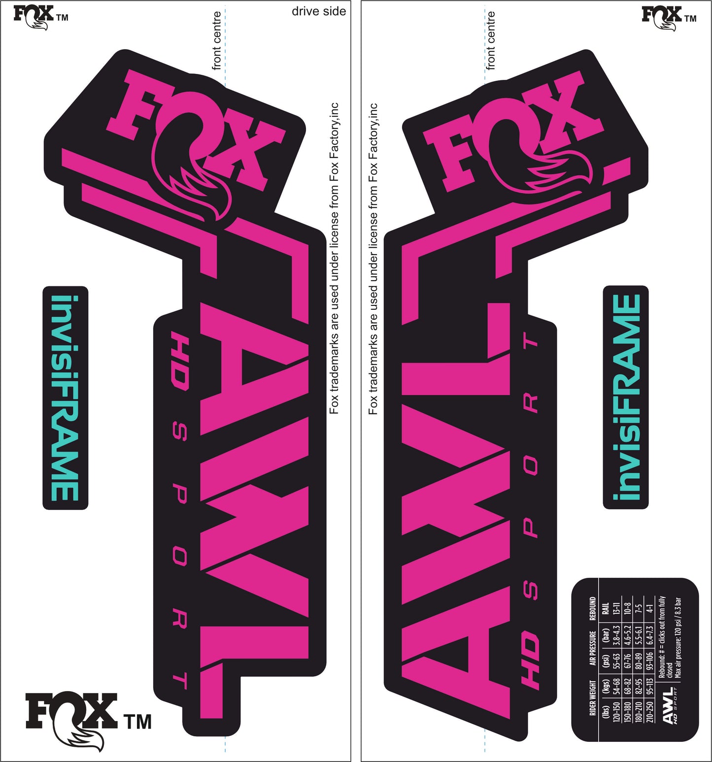 Fox AWL SPORT HD 2025 Decals