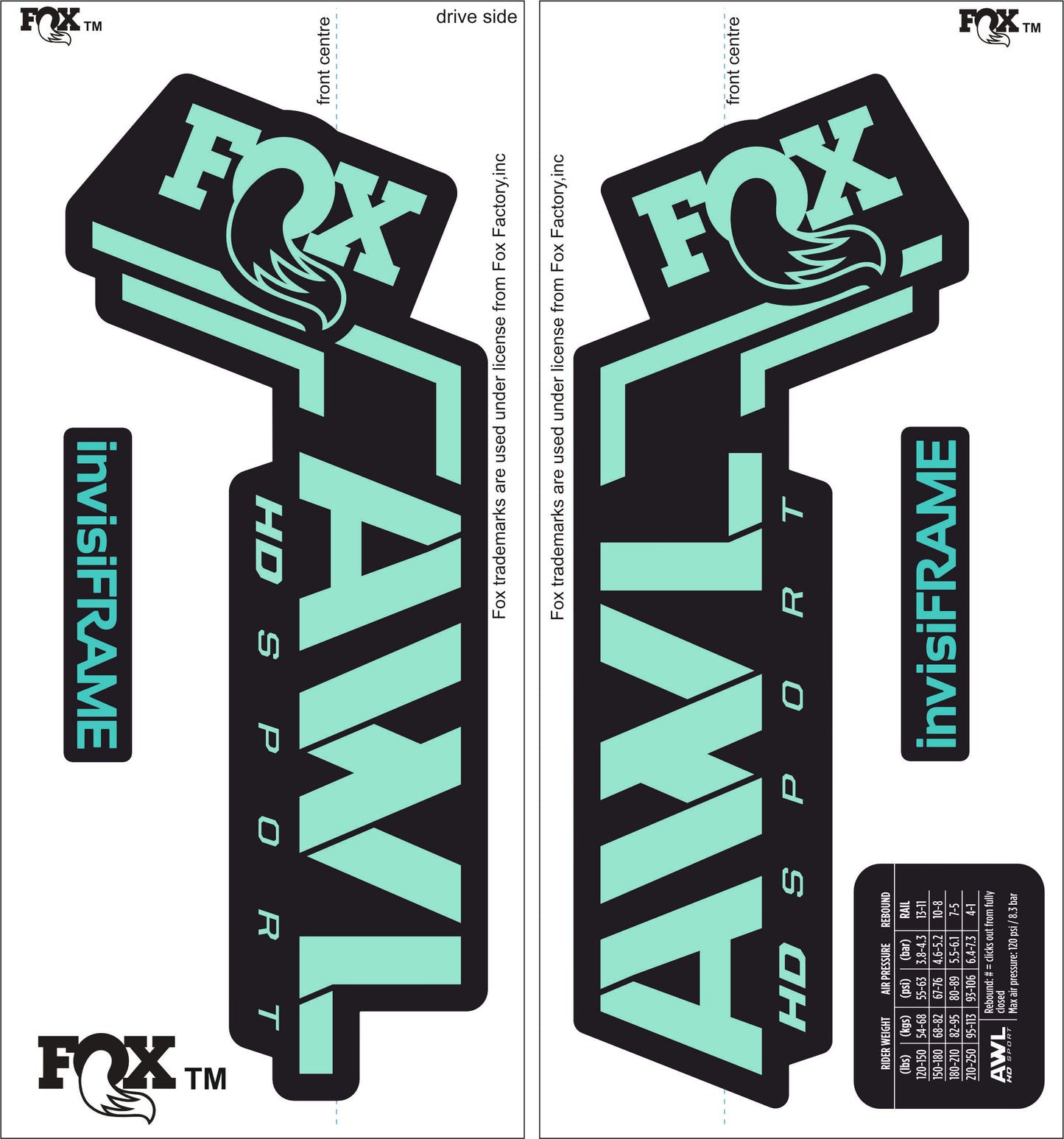 Fox AWL SPORT HD 2025 Decals