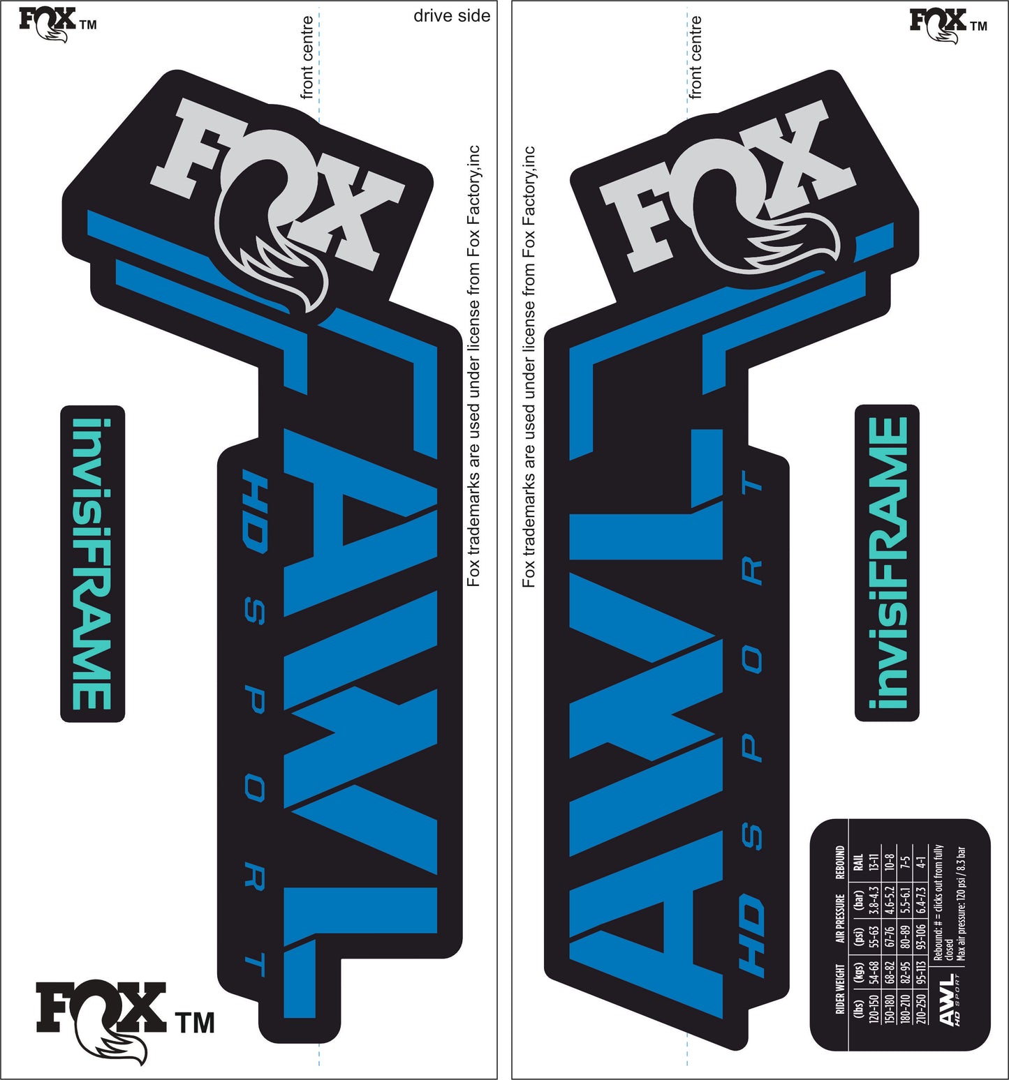 Fox AWL SPORT HD 2025 Decals