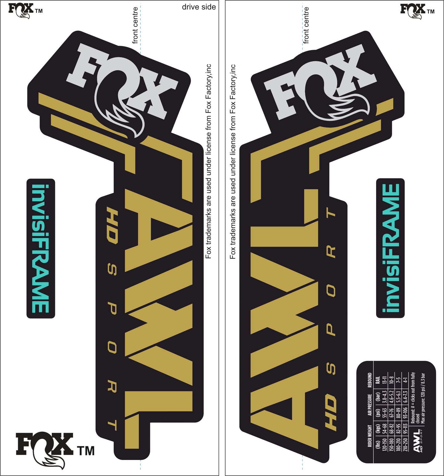 Fox AWL SPORT HD 2025 Decals