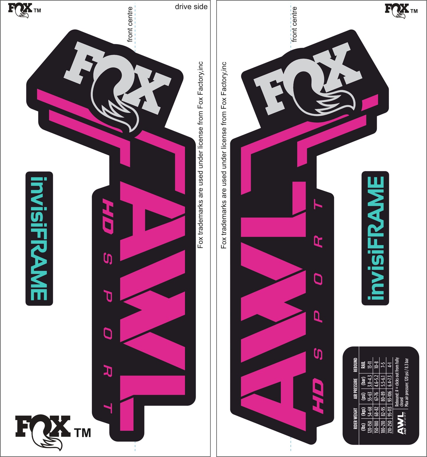 Fox AWL SPORT HD 2025 Decals