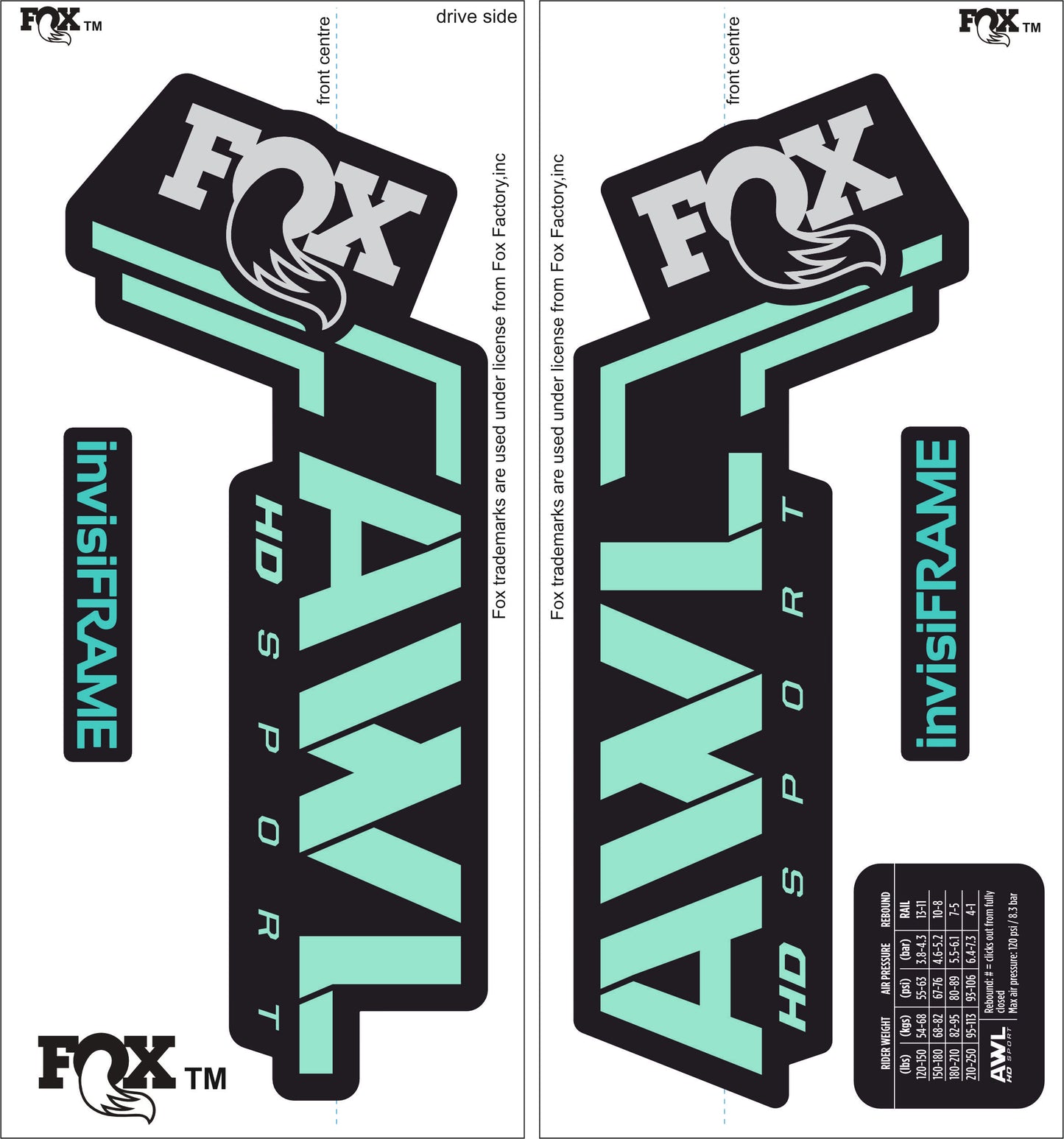 Fox AWL SPORT HD 2025 Decals