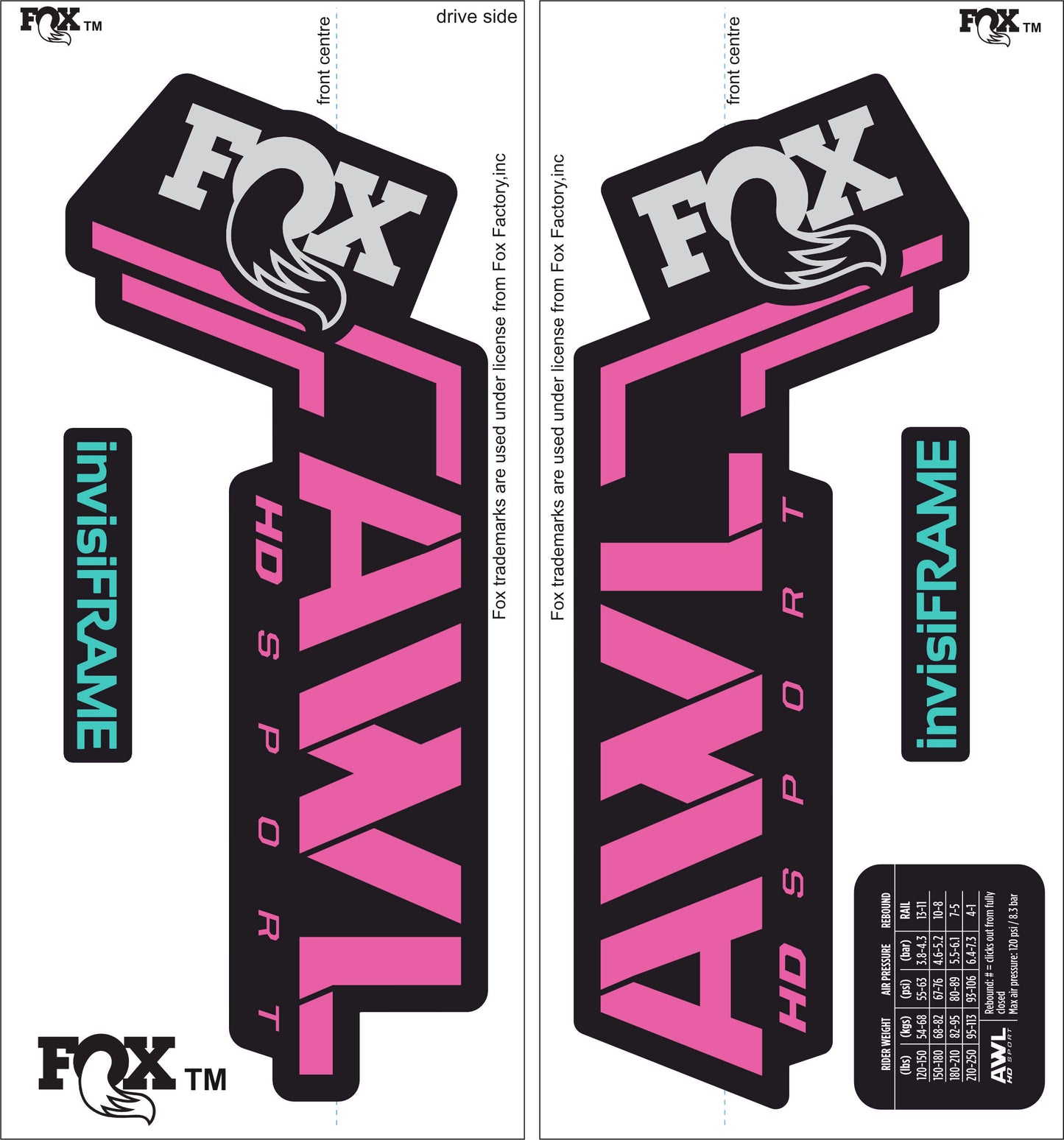 Fox AWL SPORT HD 2025 Decals