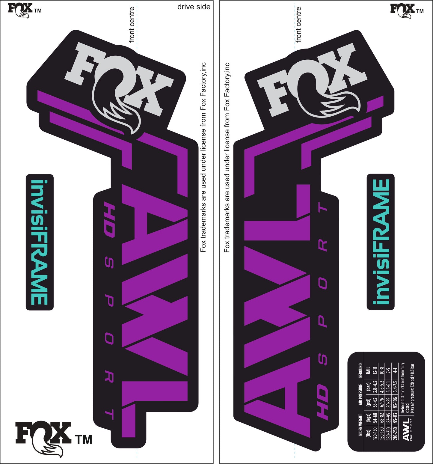 Fox AWL SPORT HD 2025 Decals