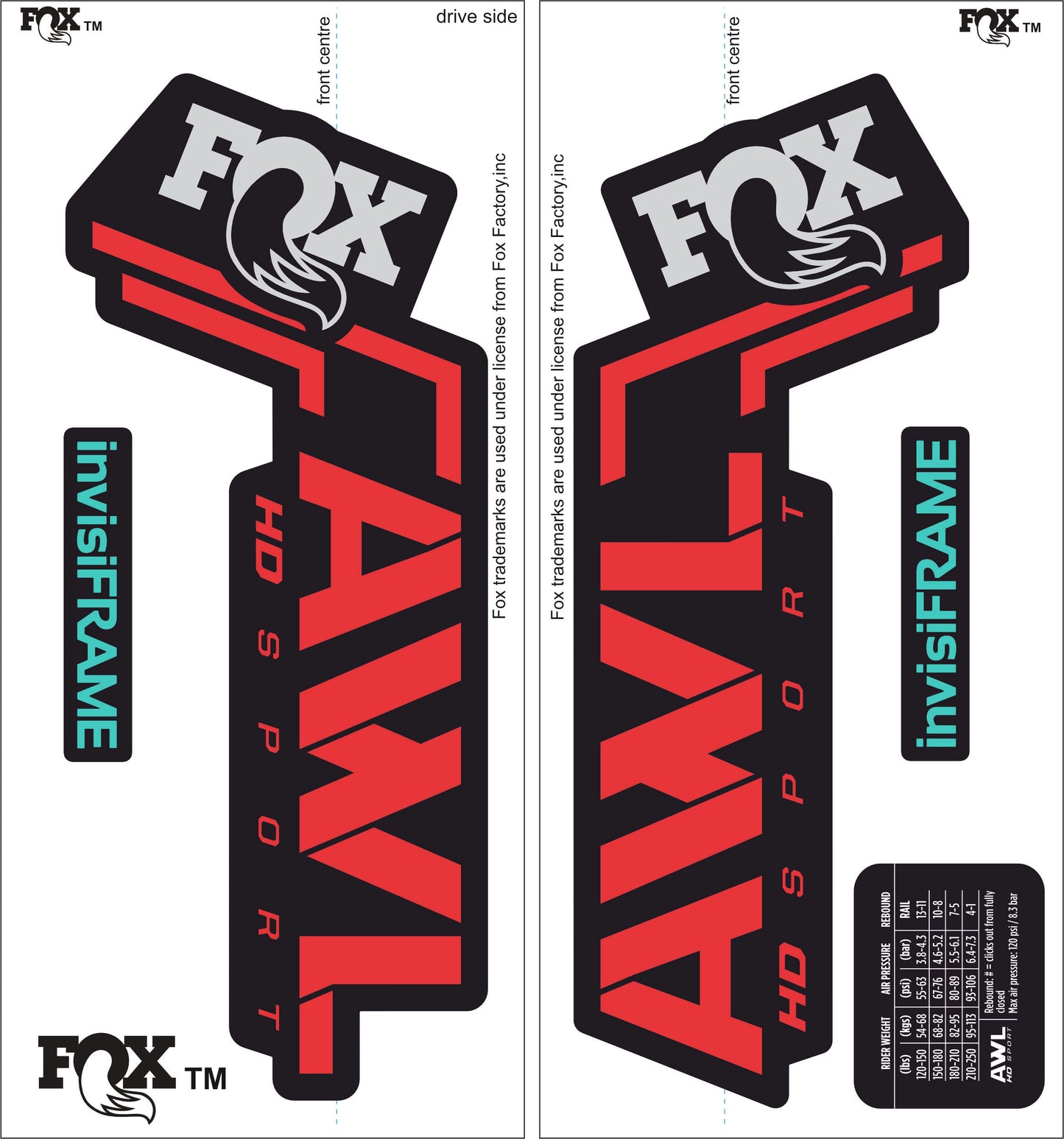 Fox AWL SPORT HD 2025 Decals