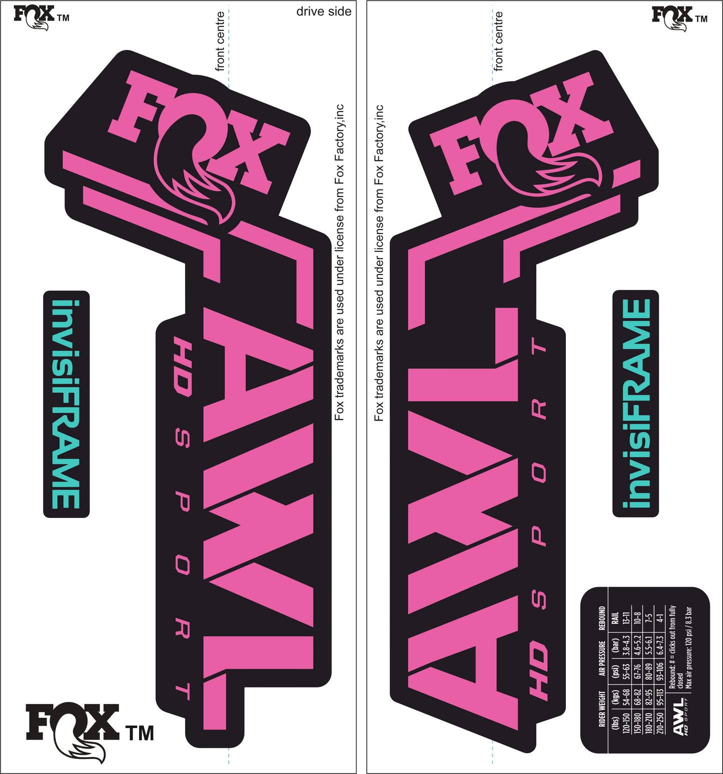 Fox AWL SPORT HD 2025 Decals