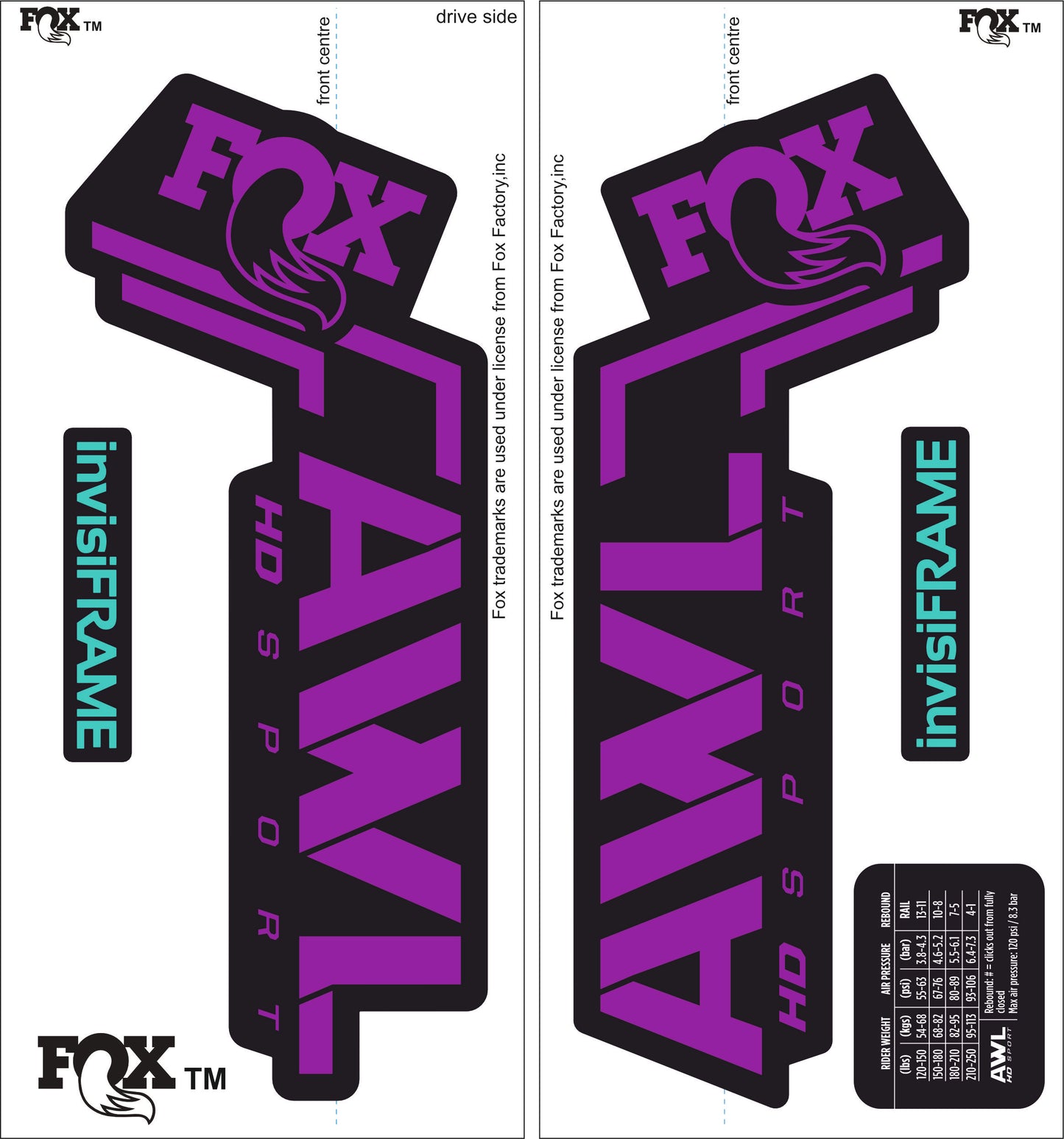 Fox AWL SPORT HD 2025 Decals
