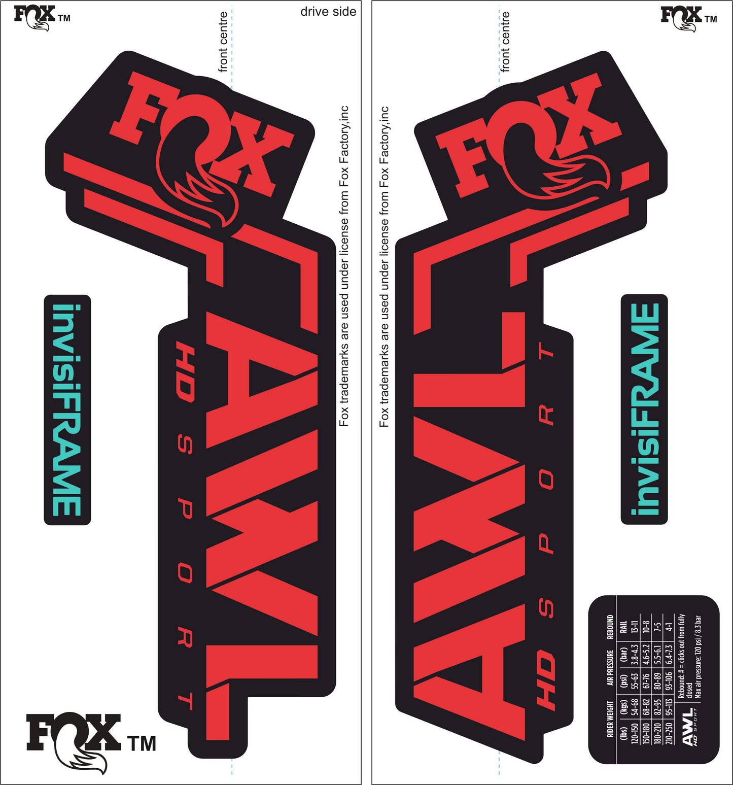 Fox AWL SPORT HD 2025 Decals
