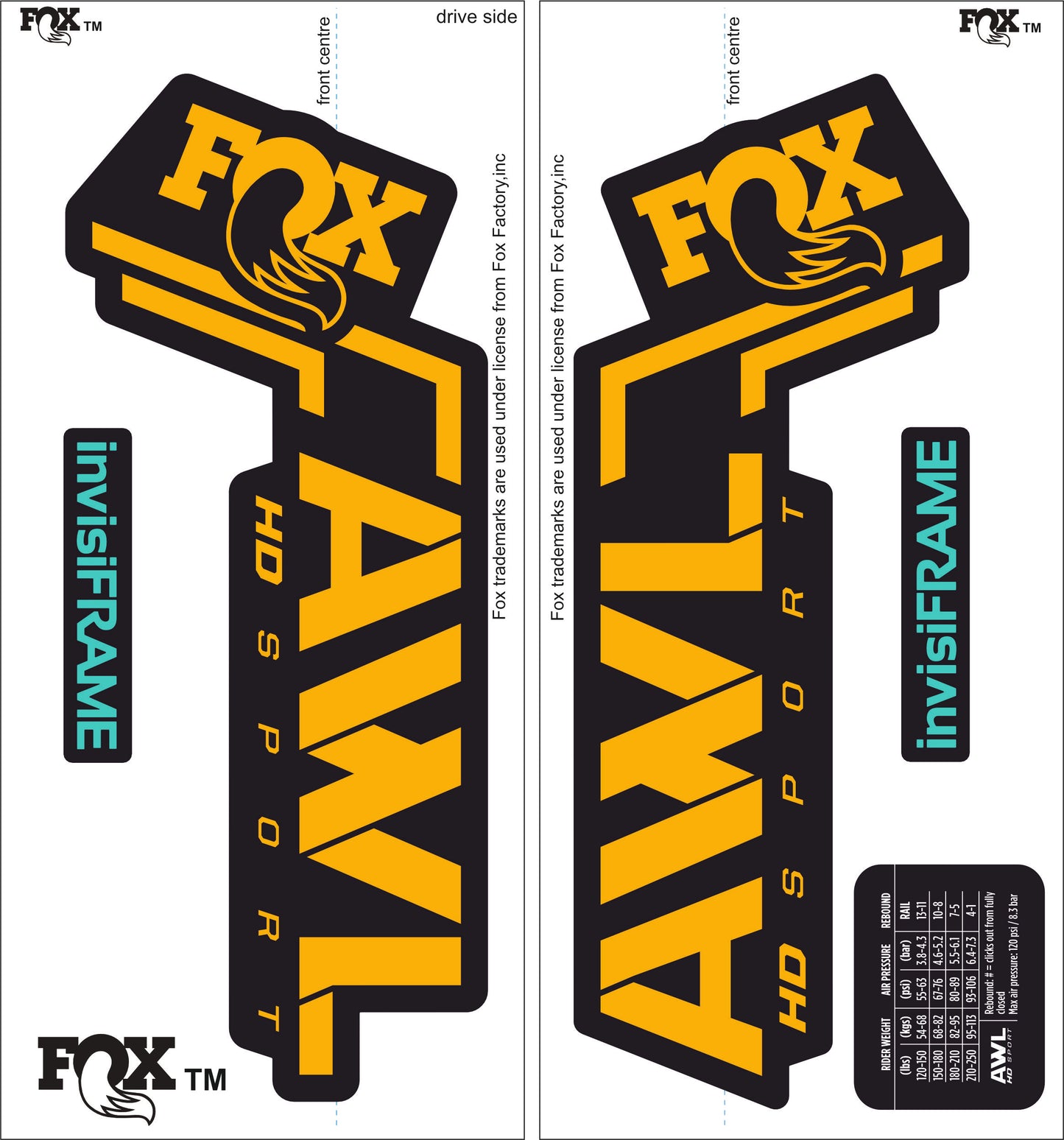 Fox AWL SPORT HD 2025 Decals
