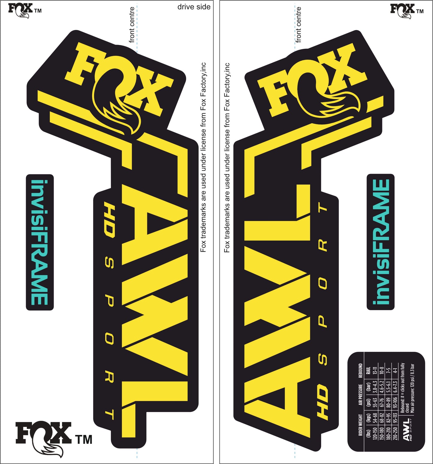 Fox AWL SPORT HD 2025 Decals