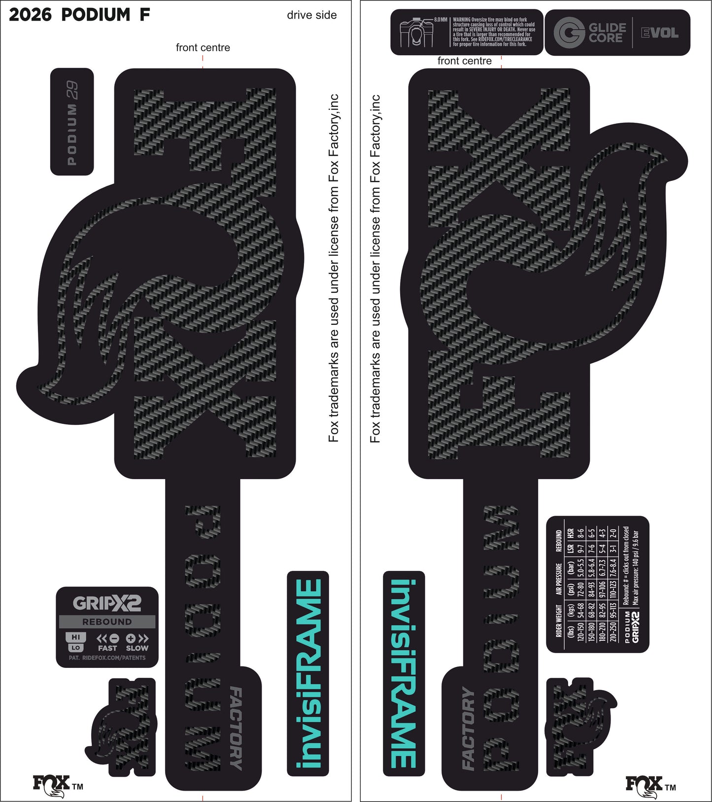 FOX PODIUM FACTORY 2026