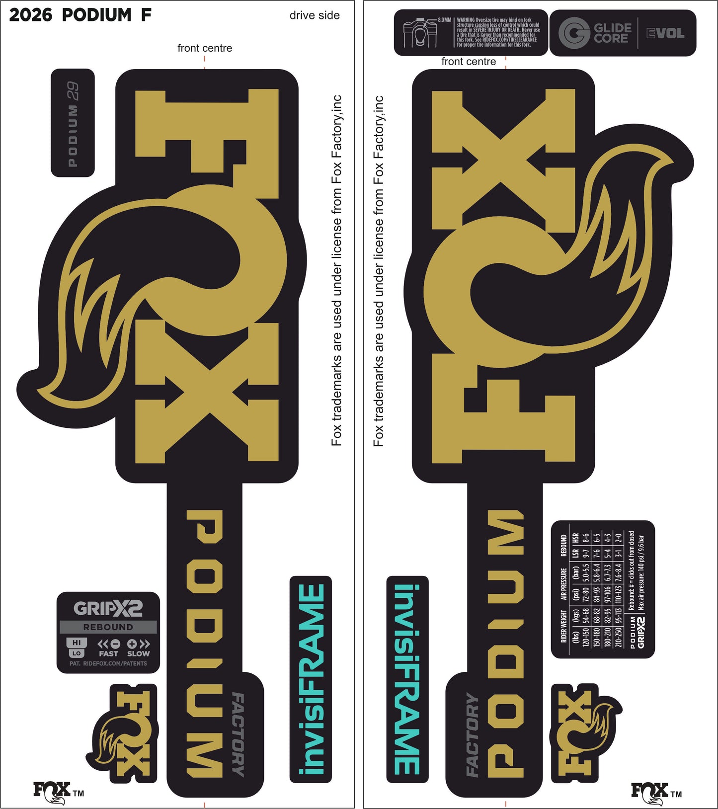 FOX PODIUM FACTORY 2026
