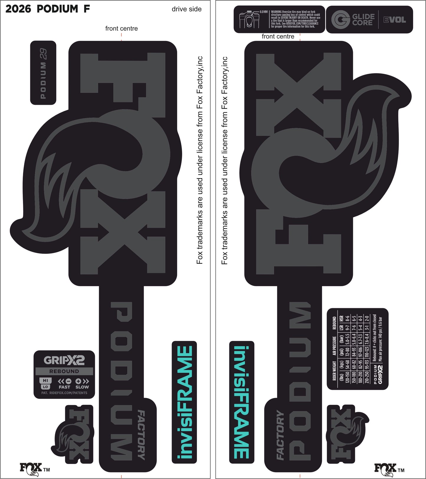 FOX PODIUM FACTORY 2026
