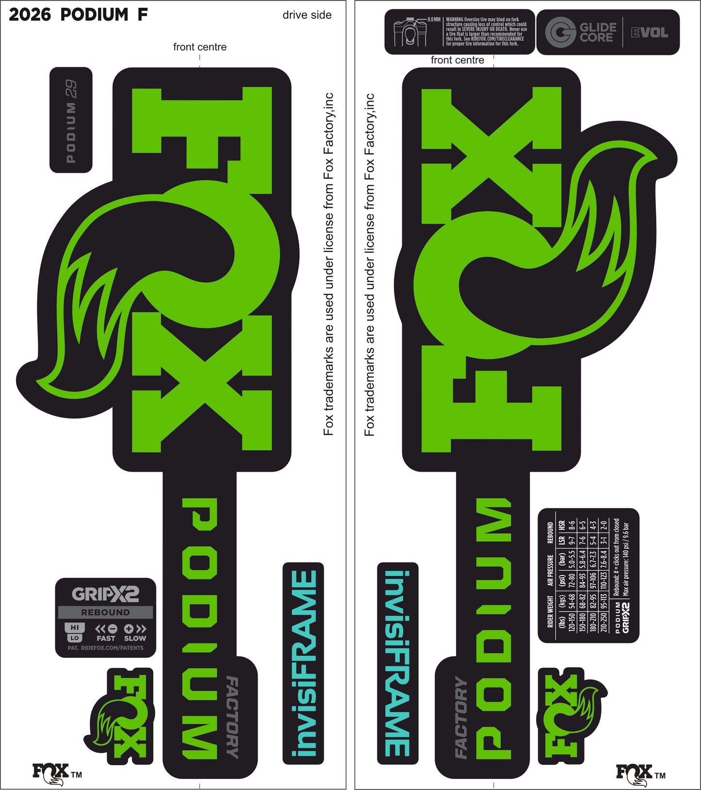FOX PODIUM FACTORY 2026
