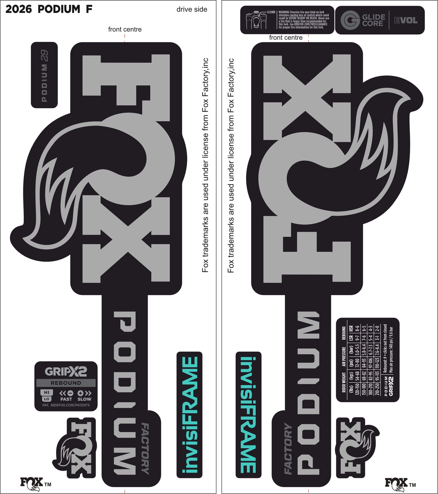 FOX PODIUM FACTORY 2026