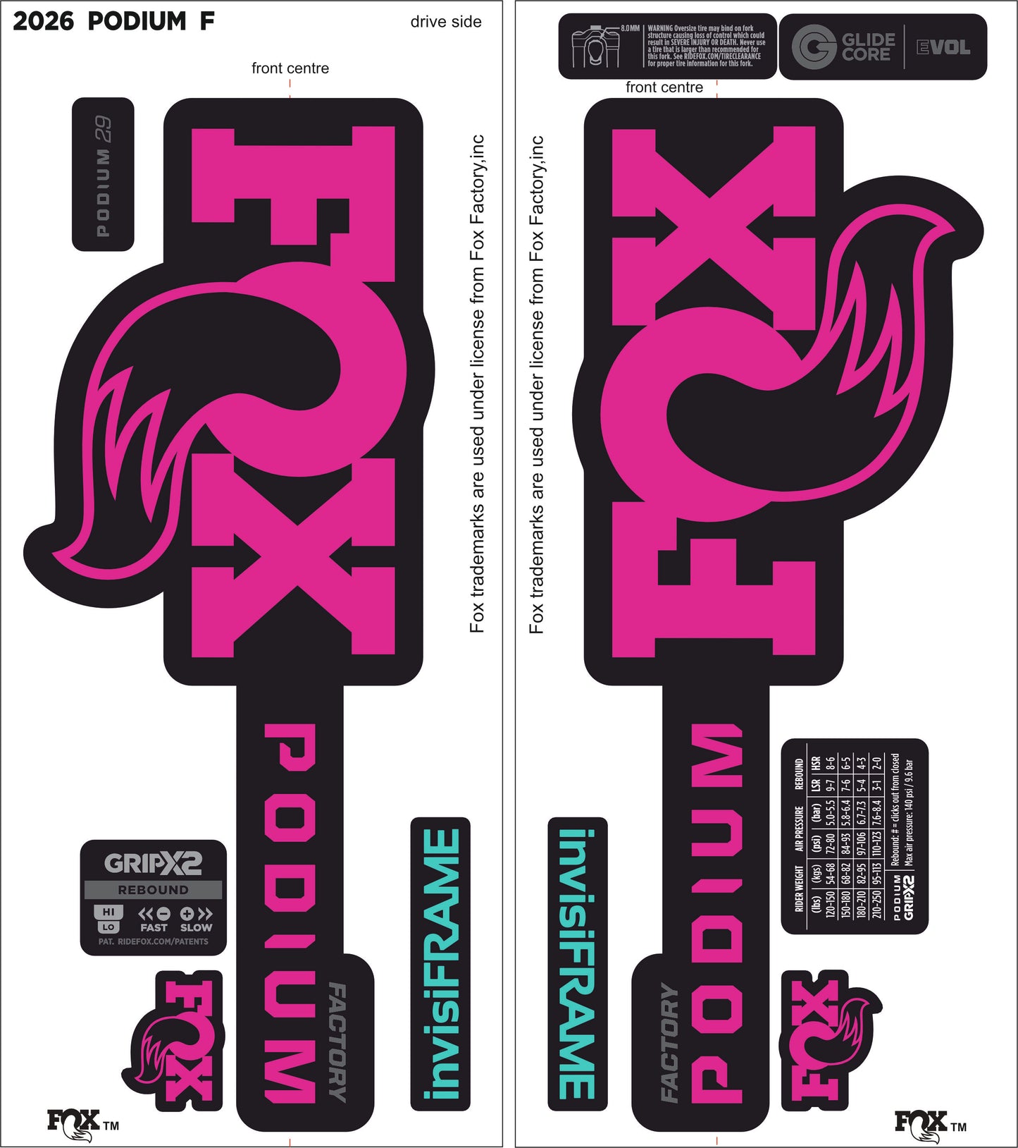 FOX PODIUM FACTORY 2026