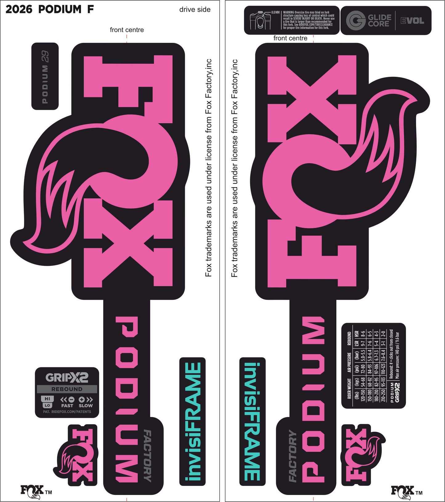 FOX PODIUM FACTORY 2026