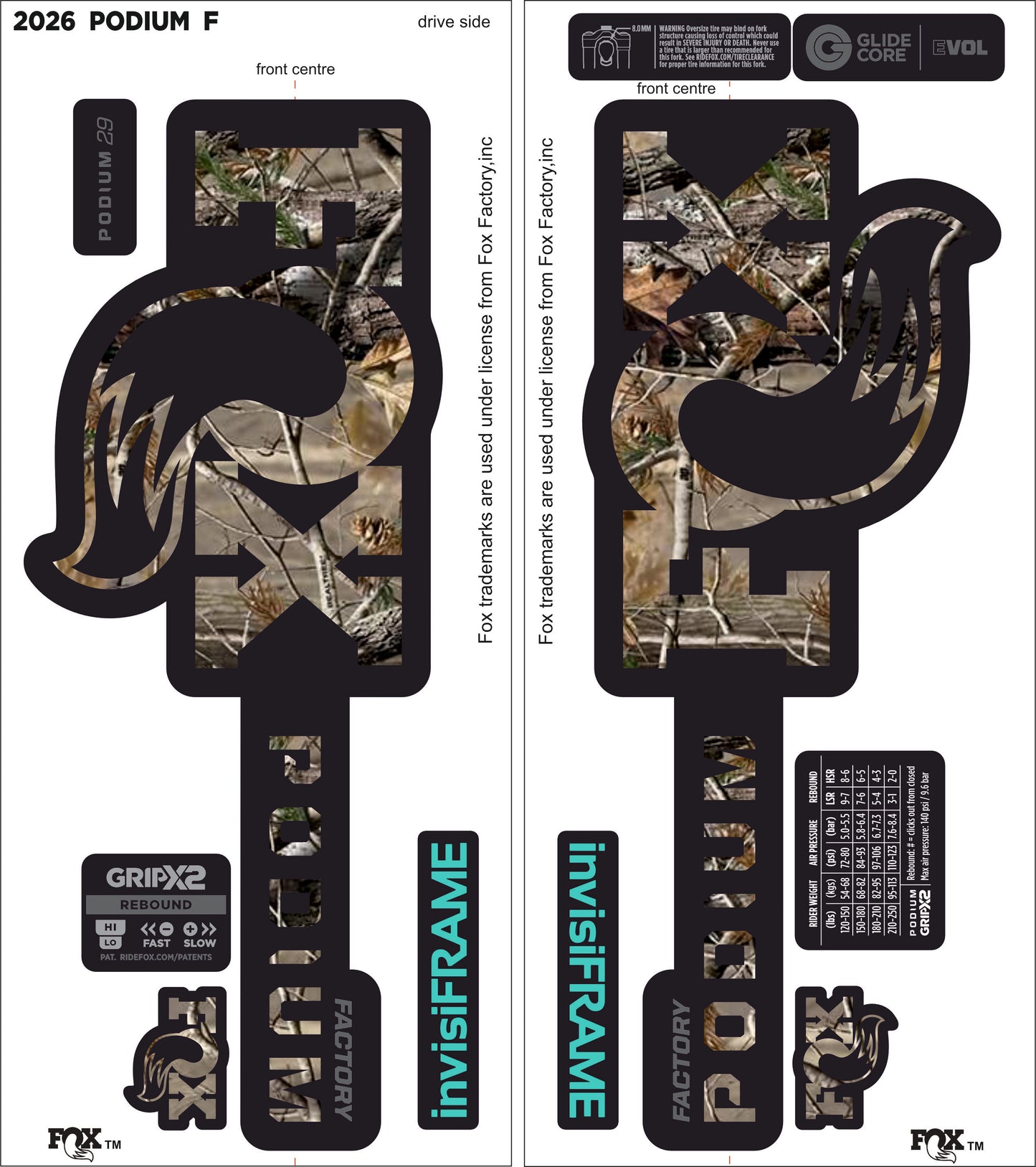 FOX PODIUM FACTORY 2026