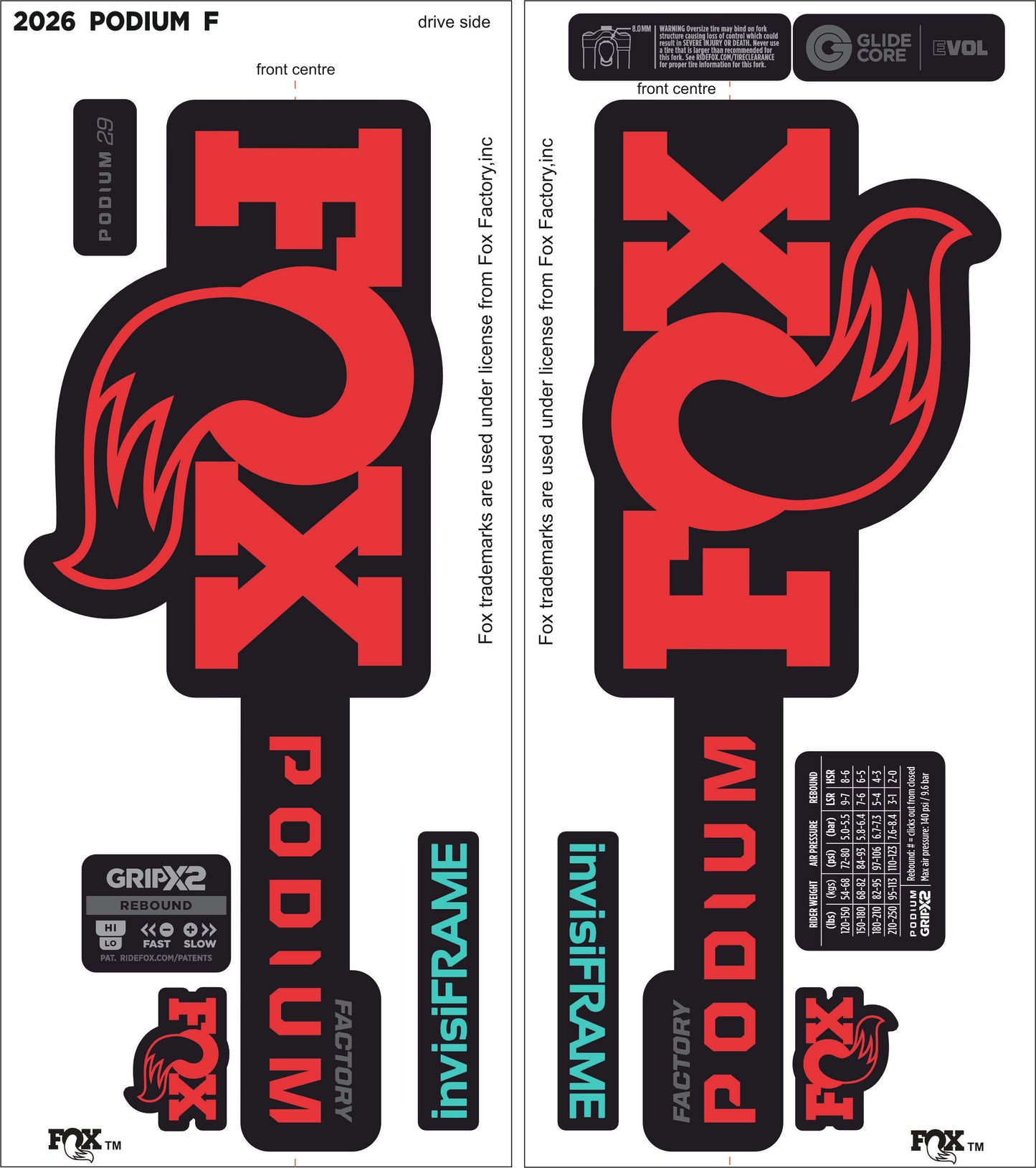 FOX PODIUM FACTORY 2026