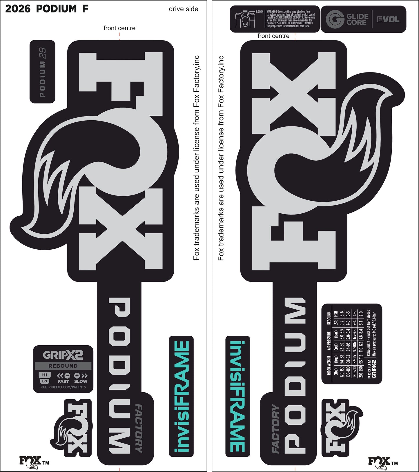 FOX PODIUM FACTORY 2026