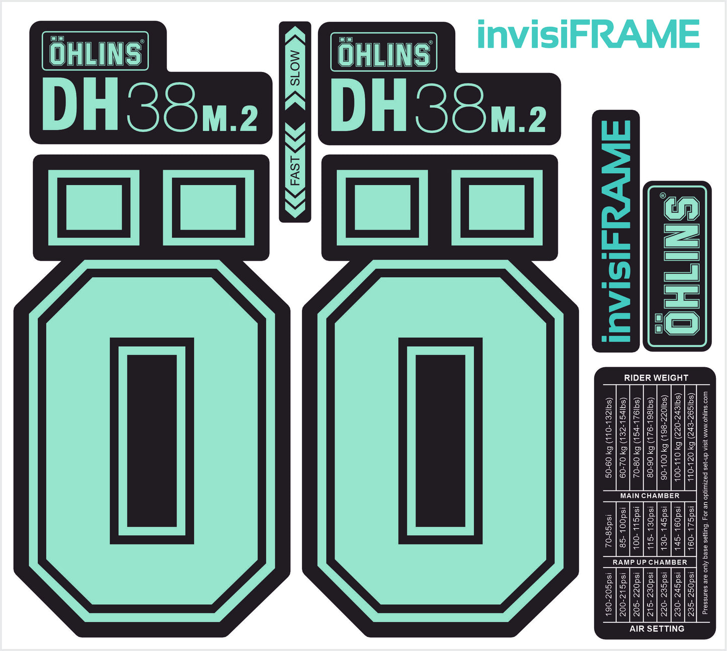 Ohlins DH38 M.2 Fork Decals 2025